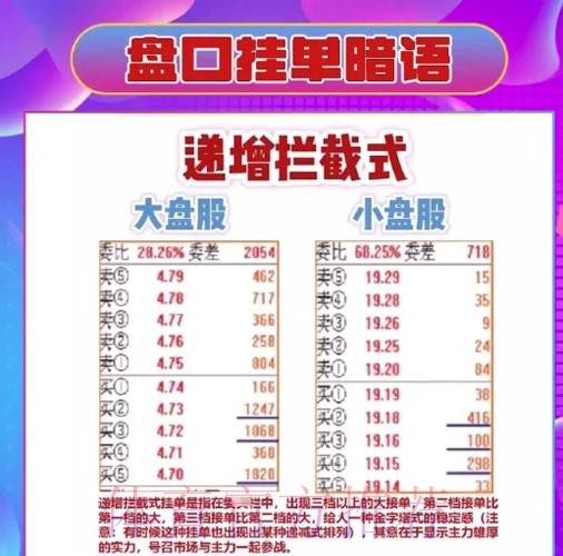 深入解析：世界杯盘口软件入口地址探秘