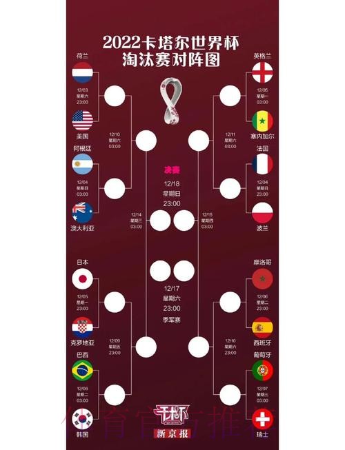 世界杯盘口排行入口地址指南