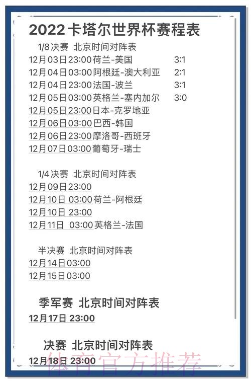 官方推荐世界杯比分预测攻略 官方推荐世界杯比分预测攻略